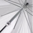 Parasolka damska przeźroczysta Fulton Birdcage-1 Silver L041 (6F003)  1